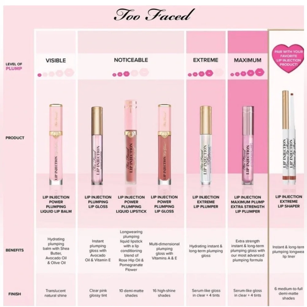 Too Faced Lip Injection Maximum Plump - Full Size
